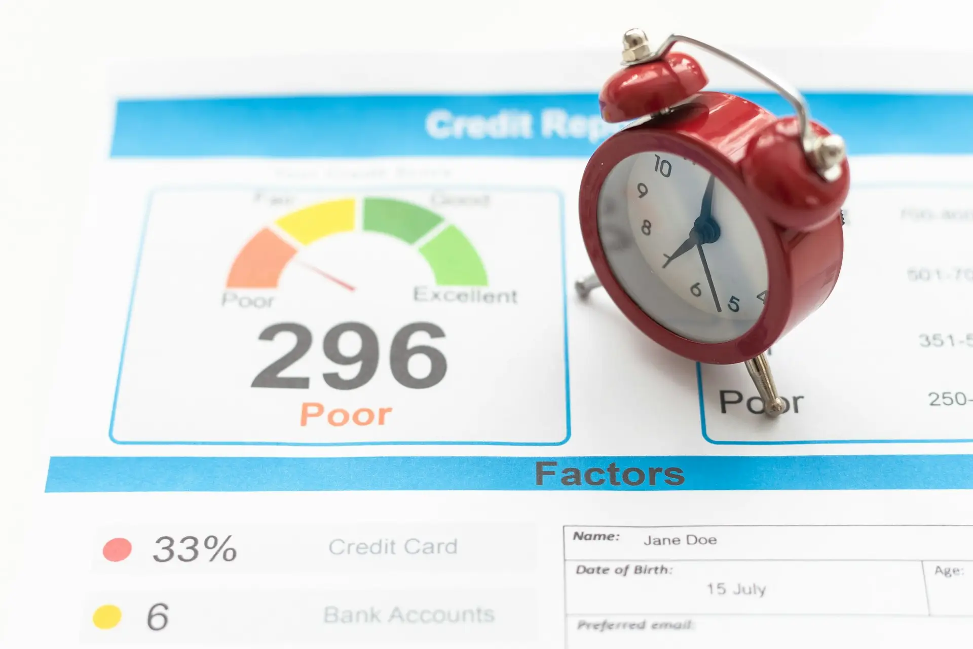 Time to check your credit score. Sign on red clocks with cash and coins on background